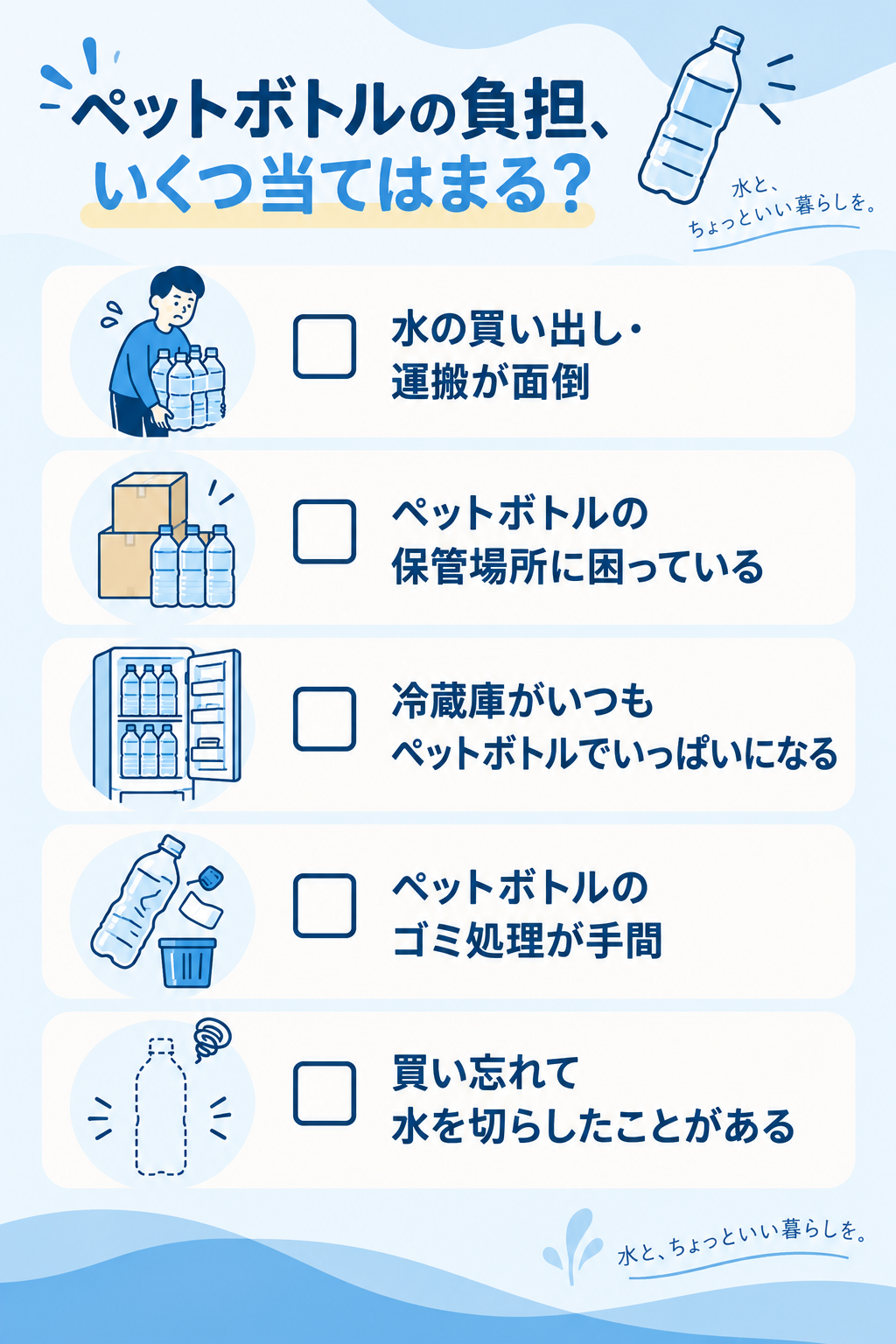ペットボトルの負担、いくつ当てはまる？5つのチェック項目