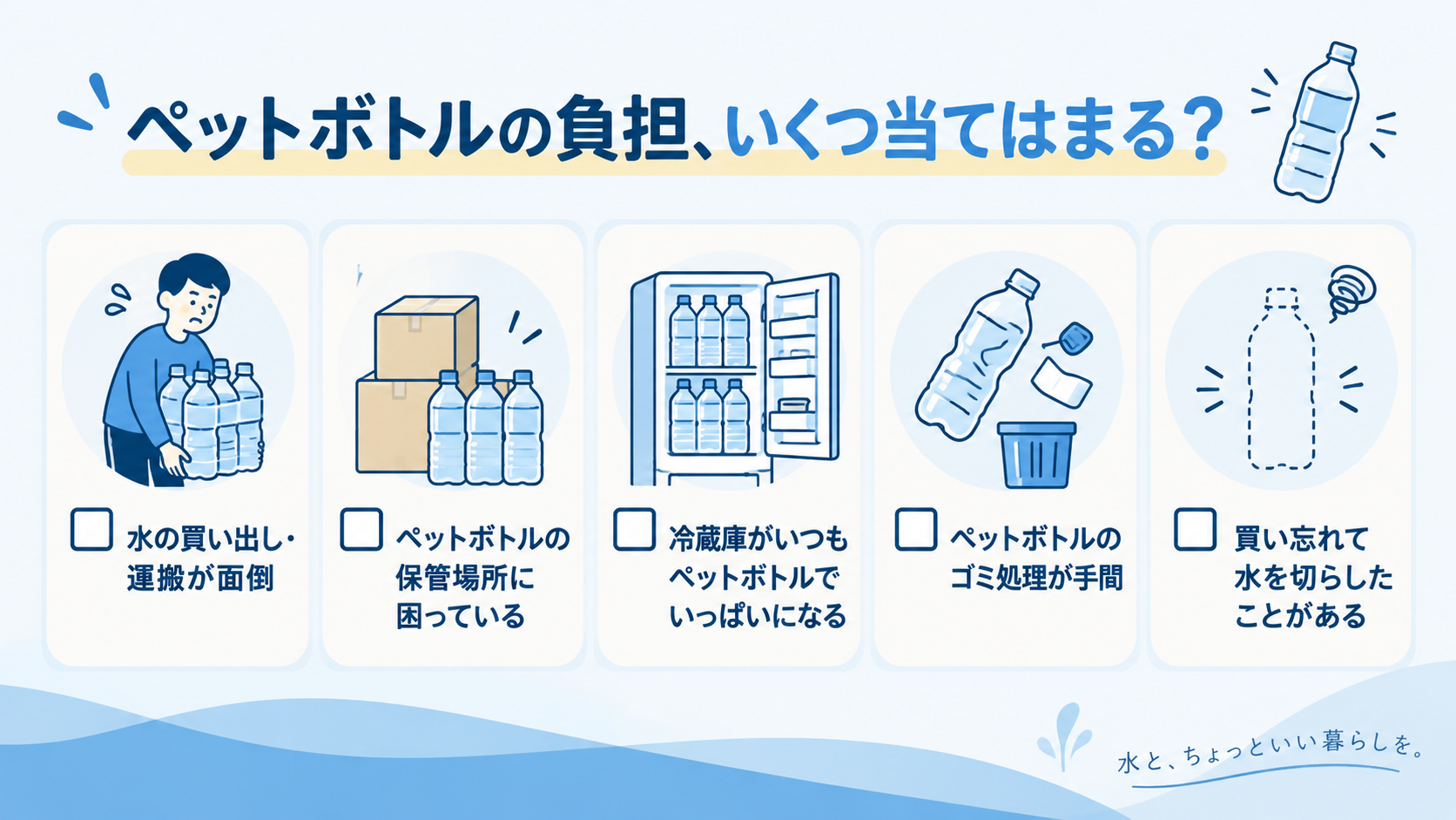 ペットボトルの負担、いくつ当てはまる？5つのチェック項目