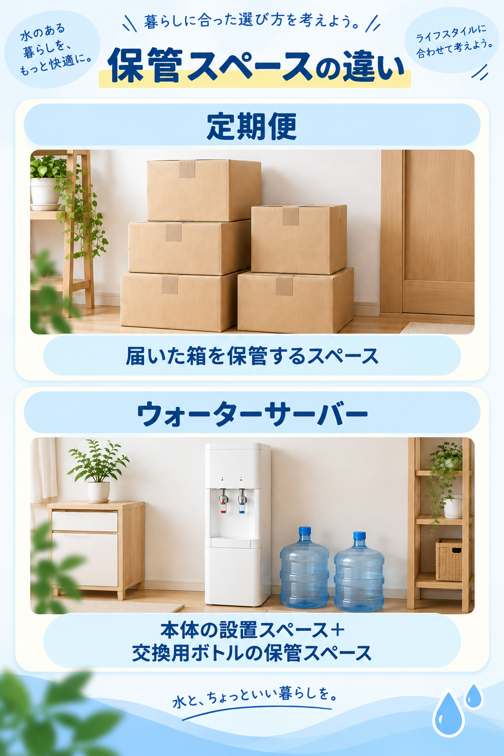 保管スペースの違い（定期便は届いた箱を保管・ウォーターサーバーは本体設置＋交換用ボトル保管）