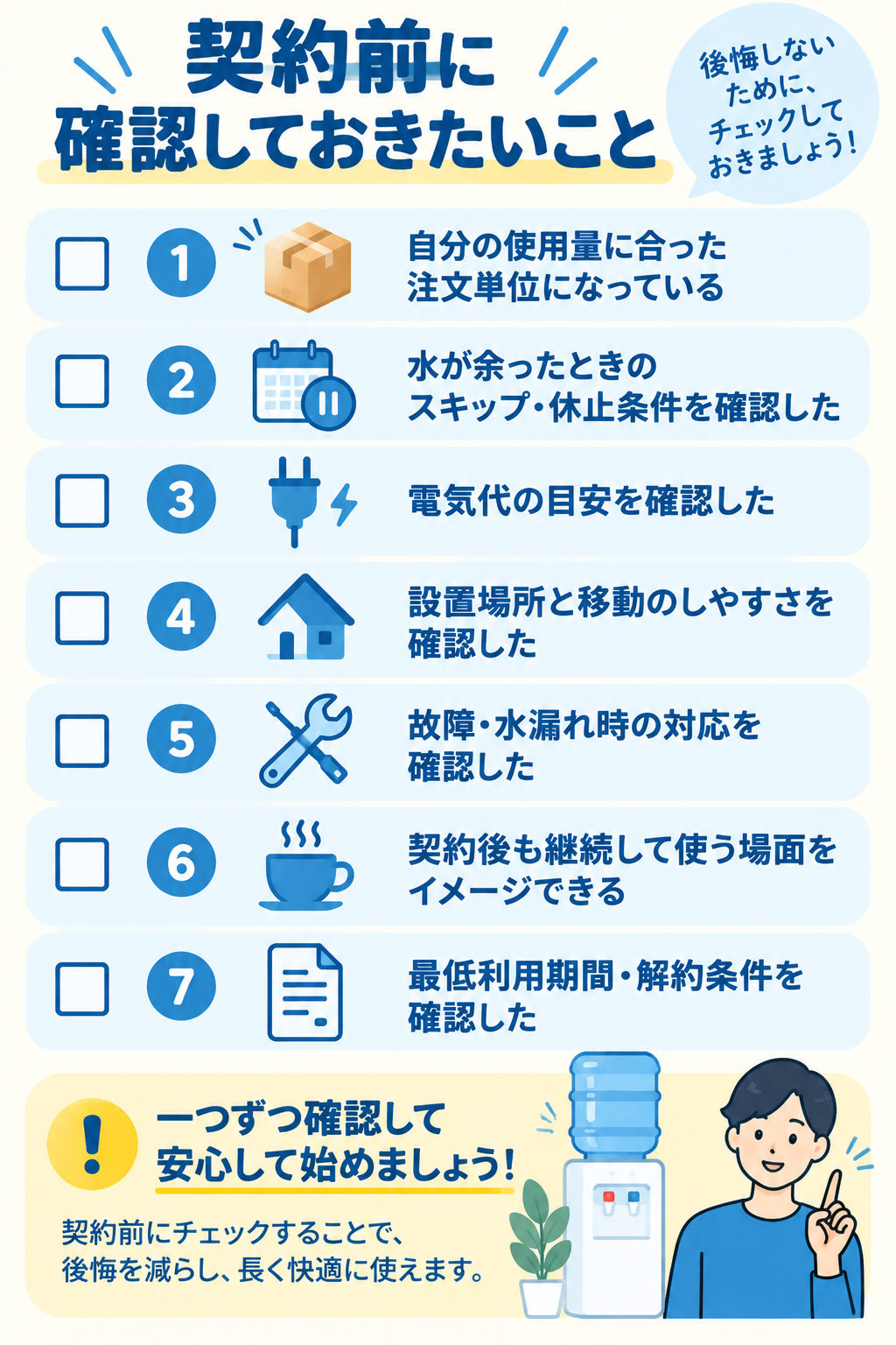 ウォーターサーバー契約前に確認しておきたいことのチェックリスト図解(スマホ版)