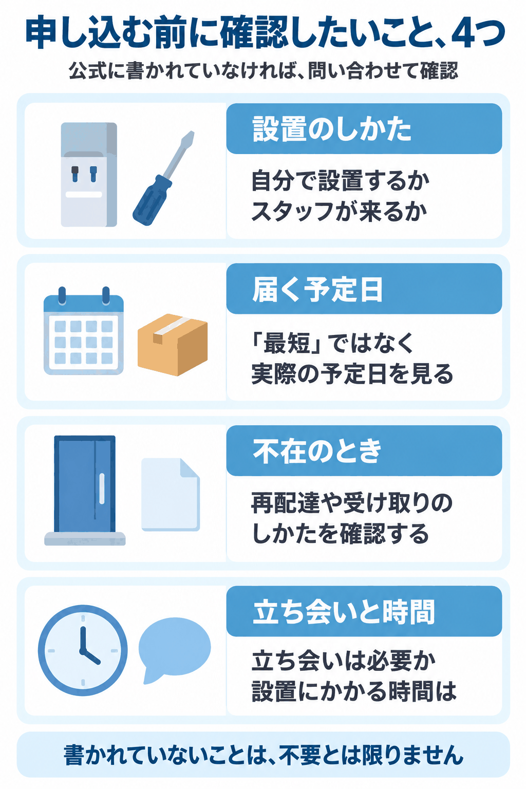 申し込む前に確認したいこと（設置のしかた、届く予定日、不在のとき、立ち会いと時間）の4つを示した図解
