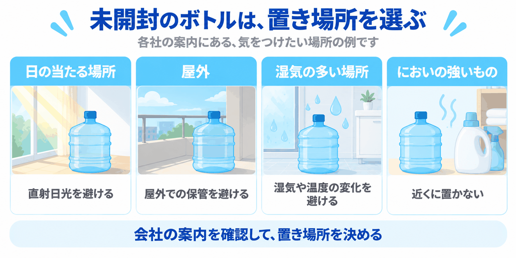 未開封のボトルを置くときに気をつけたい場所の例を示した図解（日の当たる場所、屋外、湿気の多い場所、においの強いものの近く。会社の案内を確認して置き場所を決める）